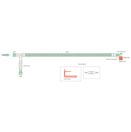 Coaxialslang UniFlow 30mm 2,4m slutet system